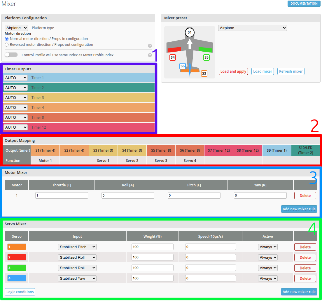 INAV Configurator Mixer Tab