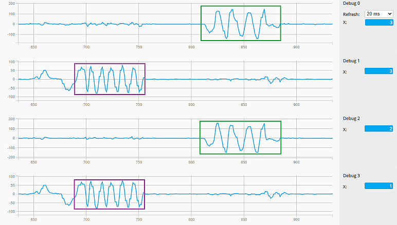Debug OpFlow sensor-