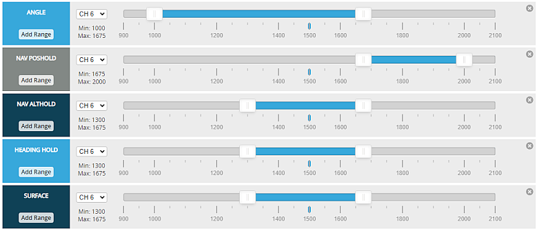modes-