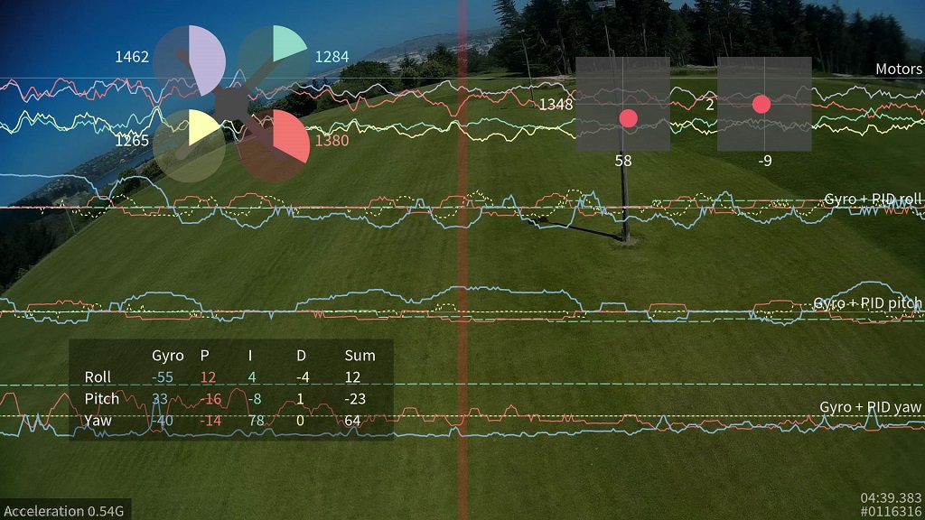 INAV Blackbox Tools Blackbox alt text